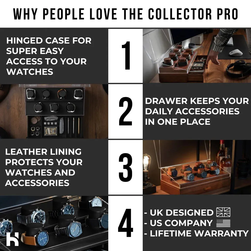 The Collector Pro ( in stock)